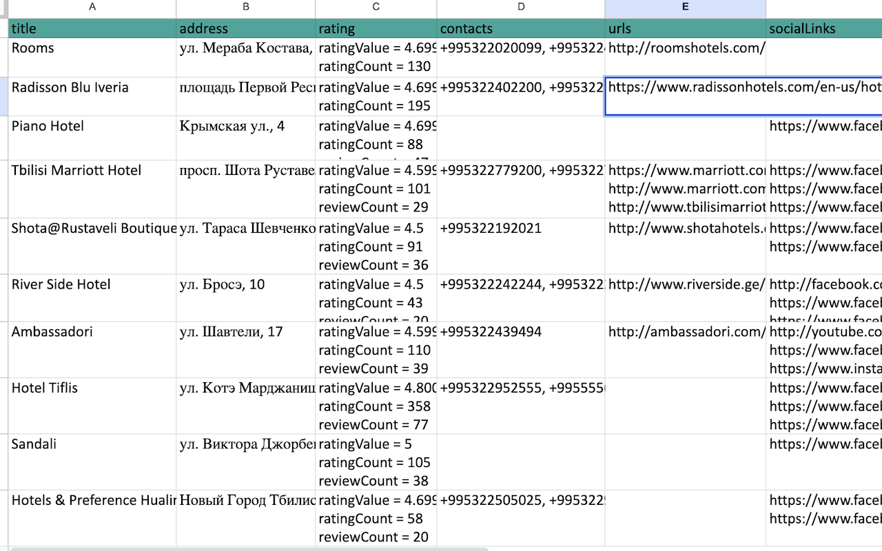 Пример XLSX таблицы из Yandex Maps Scraper: title, address, rating, contacts, urls, socialLinks